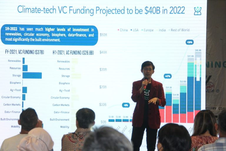 Ecoxyztem Gelar Indonesia Sustainability Fest 2022
