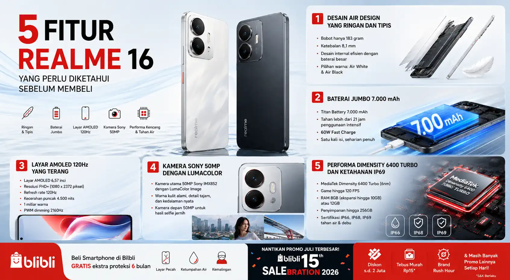 fitur lengkap realme 16